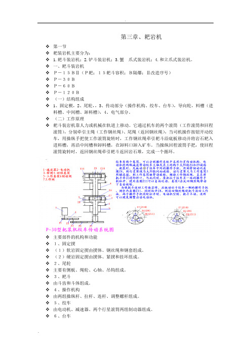 耙(装)岩机教案