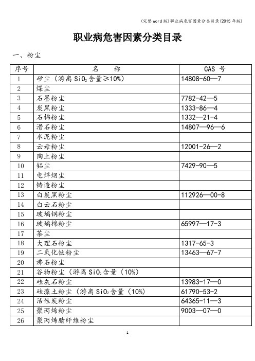 (完整word版)职业病危害因素分类目录(年版)