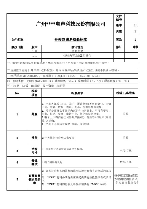 开关类 进料检验标准