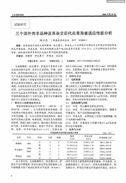 三个国外肉羊品种及其杂交后代在青海省适应性能分析
