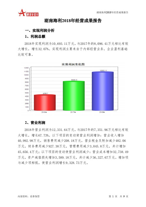 湖南海利2018年经营成果报告-智泽华