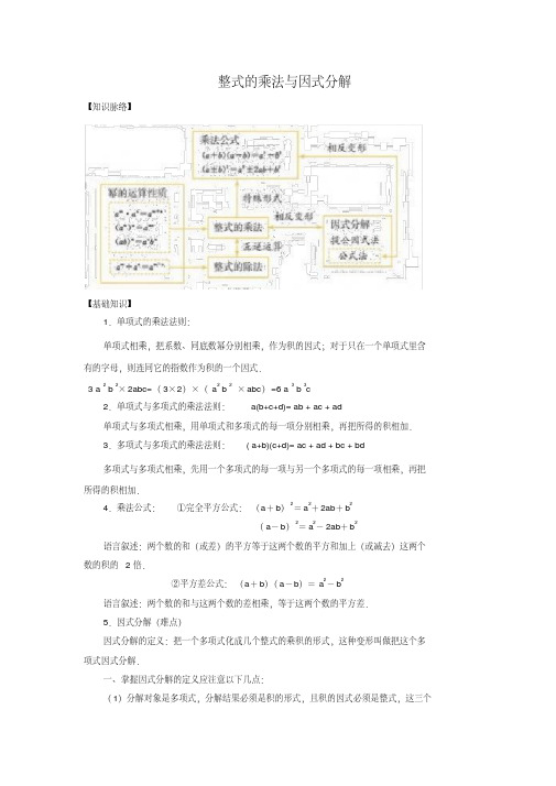 (完整版)整式的乘法与因式分解压轴题解析