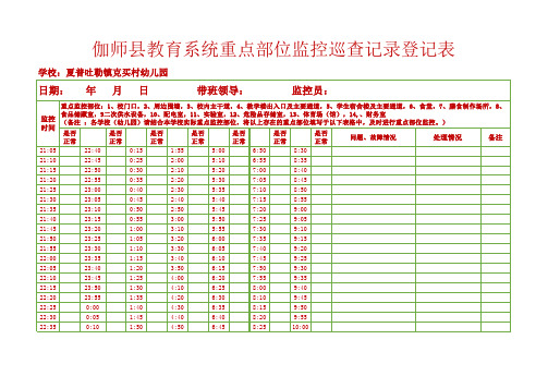 监控记录登记表