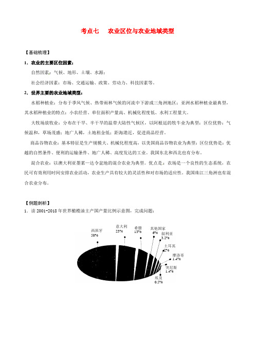 最新-高考地理 农业区位和农业地域类型 新人教版 精品