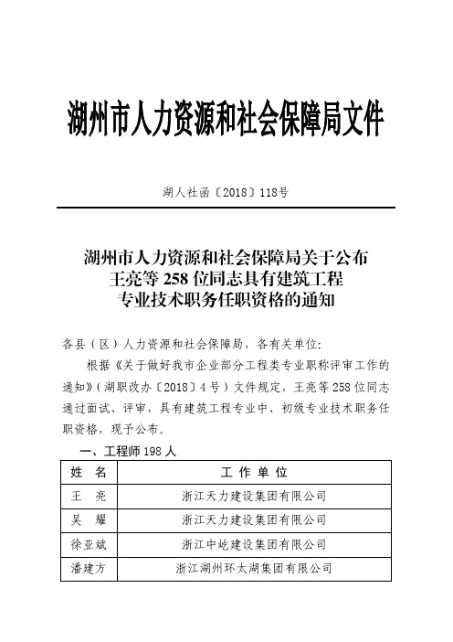 专业技术职务任职资格的通知