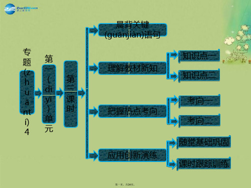 高中化学 专题4 第一单元 第三课时 硫和含硫化合物的相互转化课件 苏教版