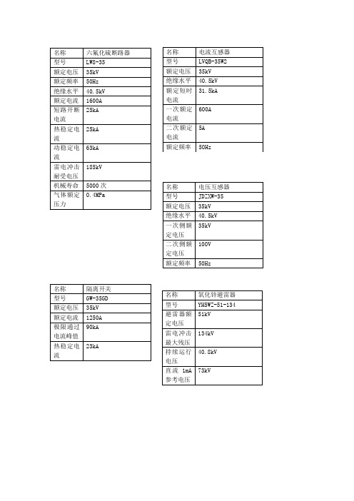 35kV变电站要求和室外设备