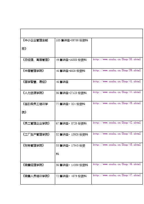 教你怎样用电脑通过蓝牙连接手机上网(doc 21页)(正式版)