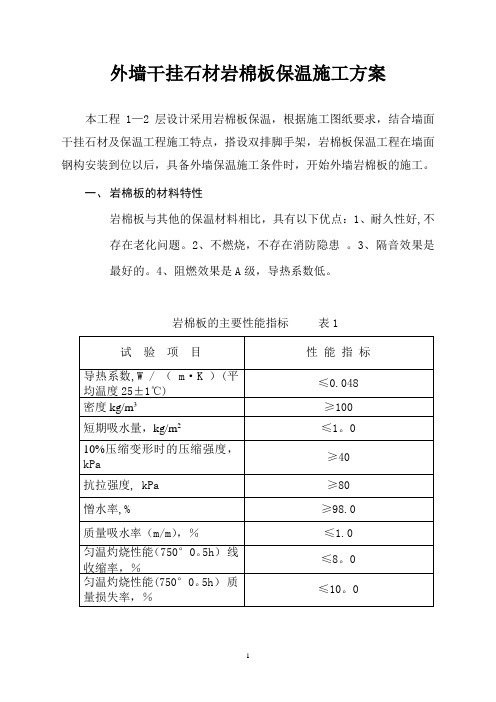 37#小区1、2#外墙干挂石材内嵌岩棉板保温施工方案