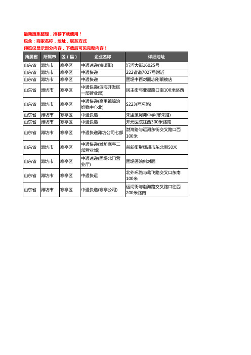 新版山东省潍坊市寒亭区中通快递企业公司商家户名录单联系方式地址大全12家