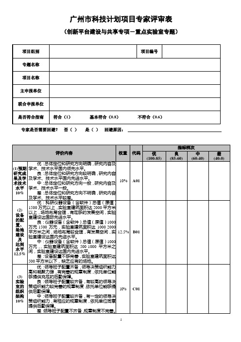 4.创新平台建设与共享专项评审表