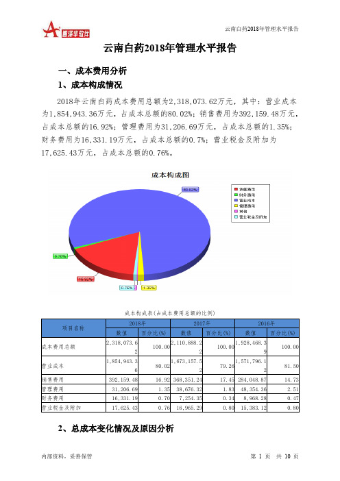 云南白药2018年管理水平报告-智泽华