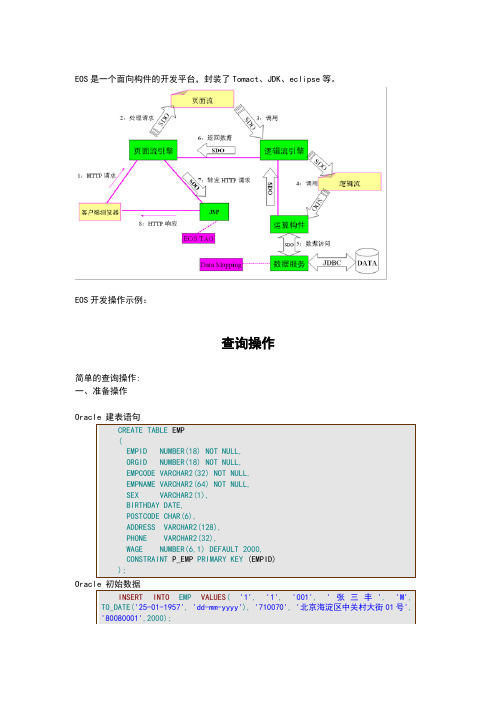 普元EOS操作文档
