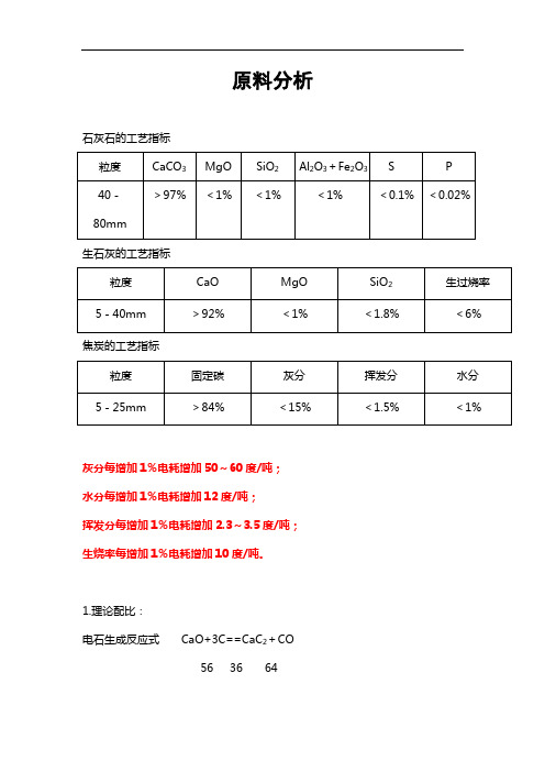密闭电石炉原料质量影响分析