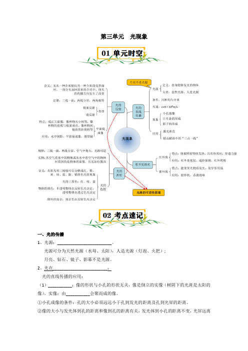 第三单元光现象-八年级物理上册单元精讲速记巧练(苏科版)(原卷版)