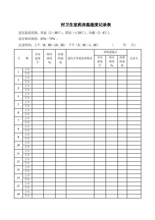 药房温湿度记录表