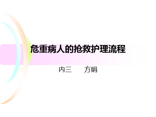 急性左心衰的抢救护理_流程图