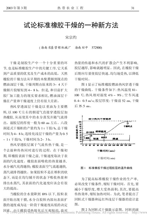 试论标准橡胶干燥的一种新方法