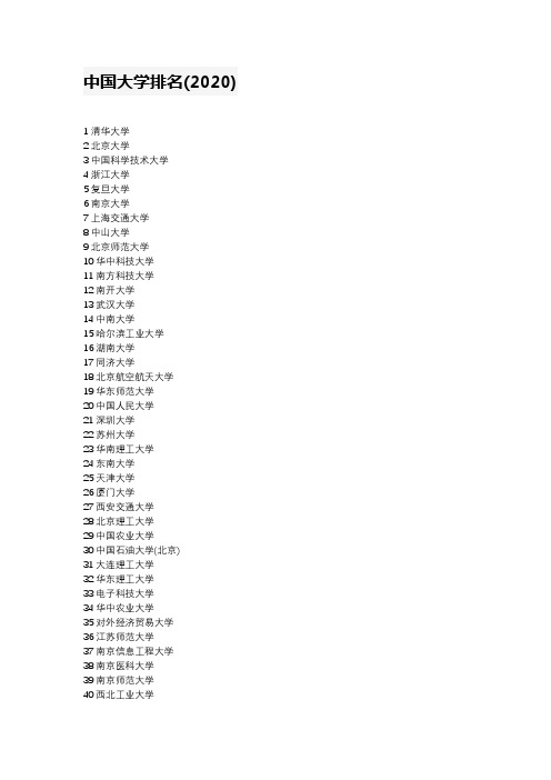 全国学校排名