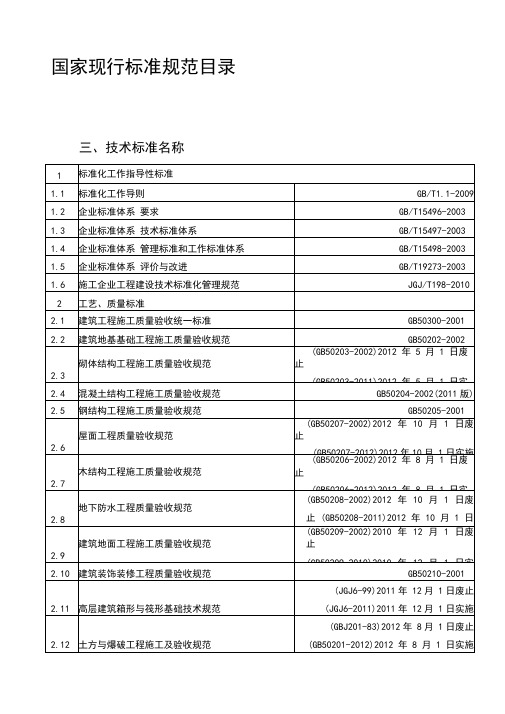 最新国家建筑规范标准版本目录