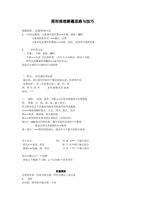 图形推理解题思路与技巧