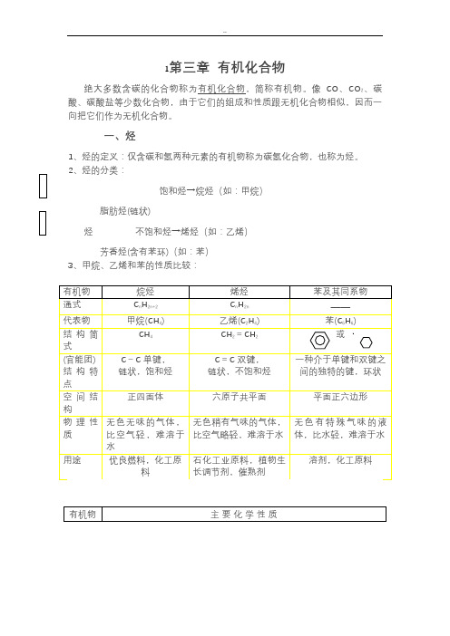 (完整word)高中化学必修2有机化合物章节知识点整合,练习题及答案详解,推荐文档