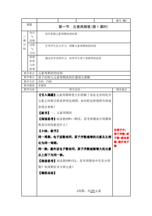 人教版高一化学必修2全册精品教案(全集24课时)【强烈推荐】