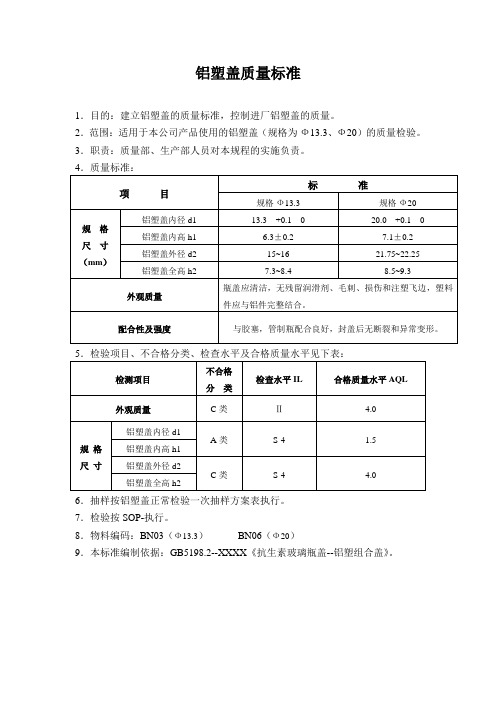 铝塑盖质量标准