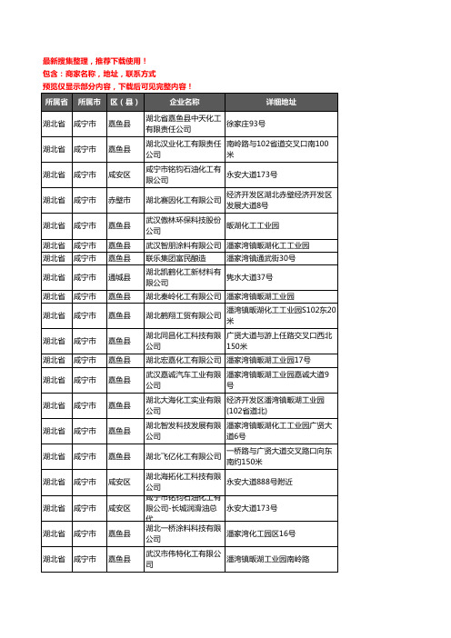 新版湖北省咸宁市化工厂企业公司商家户名录单联系方式地址大全44家