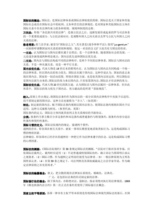 国际法复习整理资料