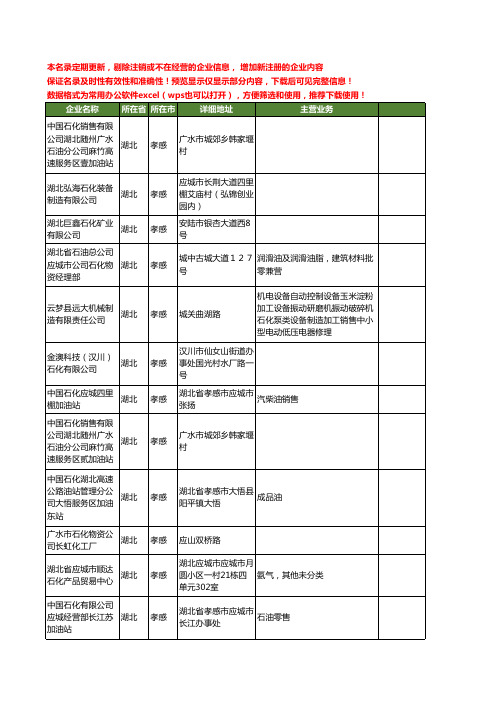 新版湖北省孝感石化工商企业公司商家名录名单联系方式大全50家