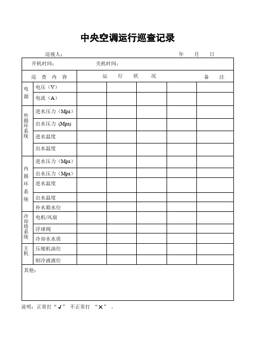 空调运行巡查记录表