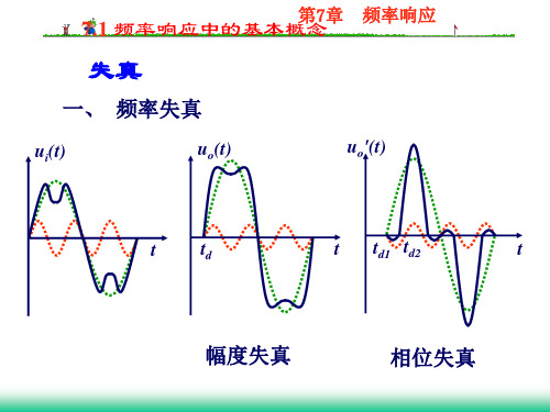 模电第七章 频率响应中的基本概念