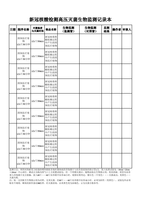 新冠核酸检测高压灭菌生物监测记录本