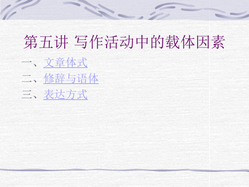 写作活动中的载体因素49