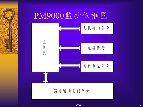 迈瑞监护仪结构与故障维修PPT课件