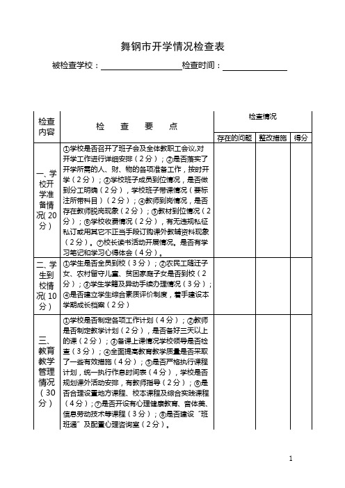 2016年春期开学情况检查表
