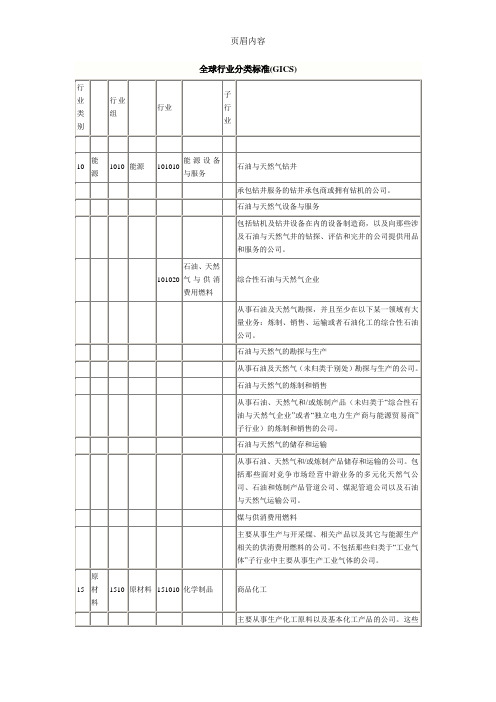 全球行业分类标准(GICS)