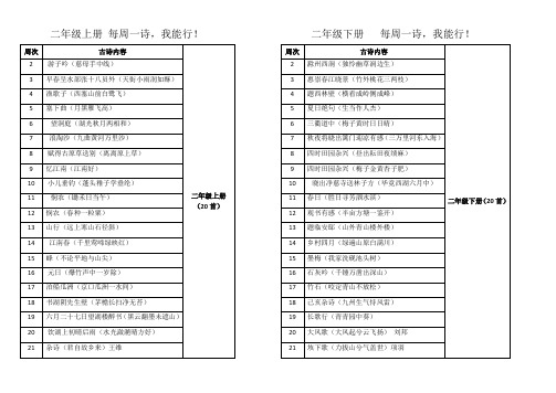 2.每周一诗(二年级)