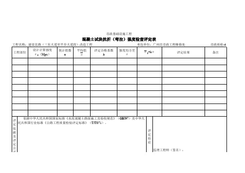 混凝土试块抗折强度检查评定表 表格 XLS格式 