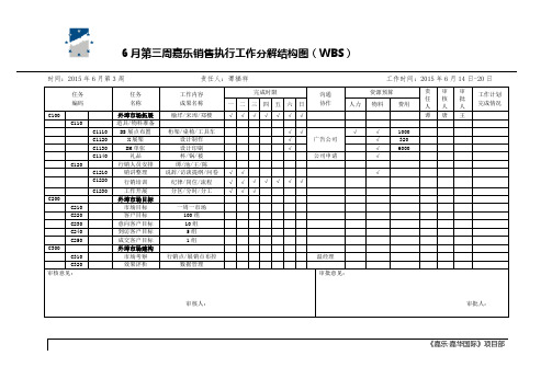 6月第一周工作分解结构图(WBS)