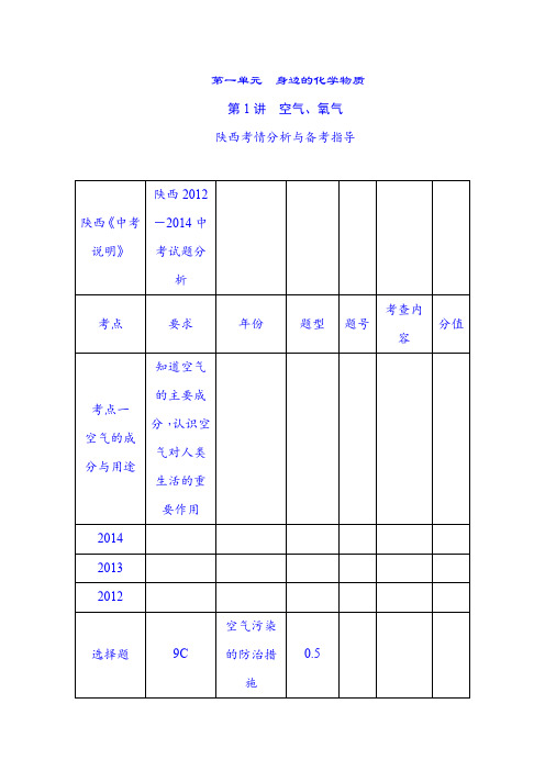 【聚焦中考】2020年陕西省中考化学总复习第一轮教案：第1讲空气、氧气