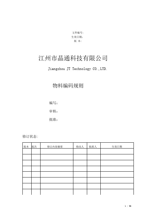 物料编码系统