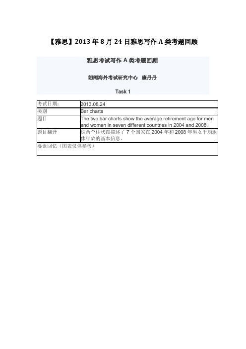 【雅思】2013年8月24日雅思写作A类考题回顾