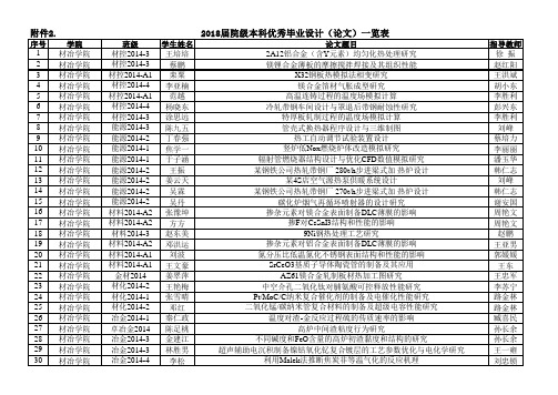 院级优秀一览表