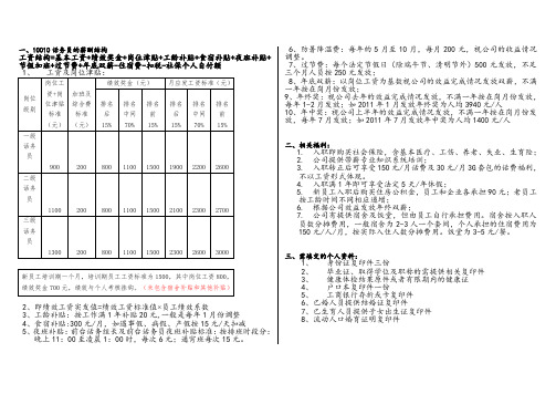 薪酬及福利情况(话务岗