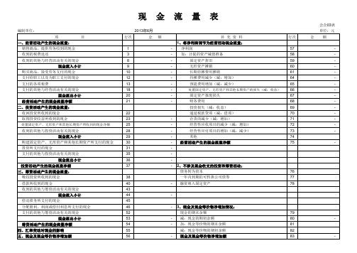 小规模纳税人现金流量表(自动生成)