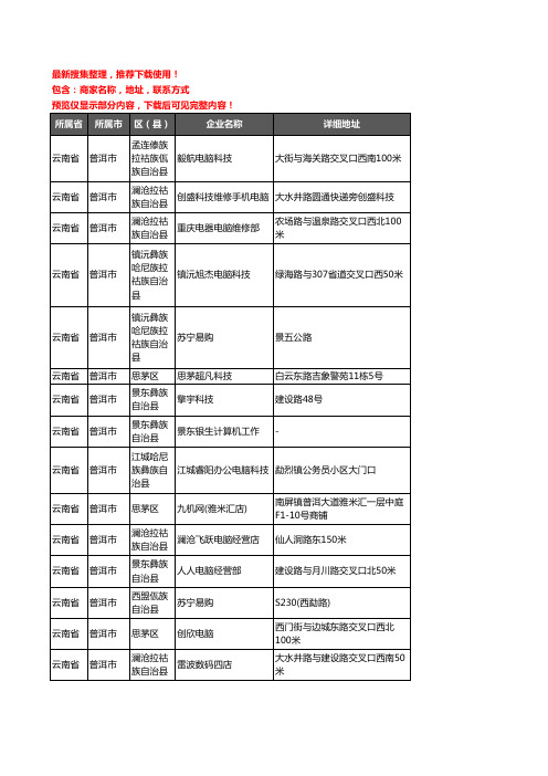 新版云南省普洱市电脑企业公司商家户名录单联系方式地址大全151家