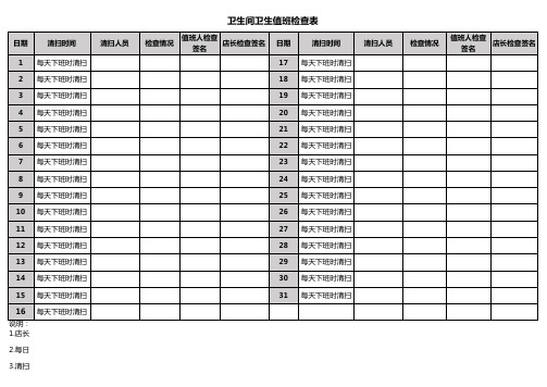 卫生间清扫值班检查表