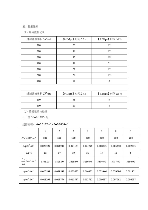 恒压过滤常数测定实验------实验报告